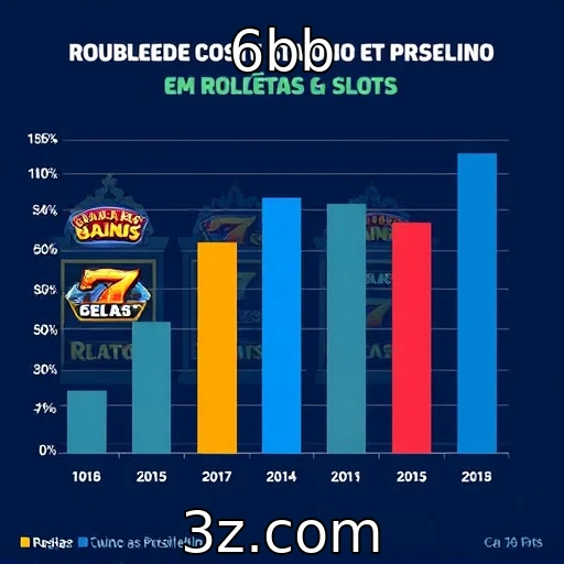 Comportamento dos apostadores brasileiros em roletas e slots